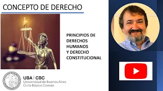 CONCEPTO DE DERECHO. IUSNATURALISMO Y IUSPOSITIVISMO. DEFINICION DE DERECHO #CATEDRADISTEFANO