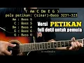 Download Lagu Kunci Gitar SUCI DALAM DEBU - Iklim | Versi Petikan (By GE Mahendra)