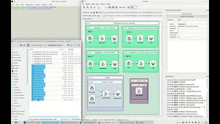 Task and data parallelism