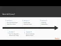 Exploring Graph Algorithms with Neo4j The Course Overview packtpub com