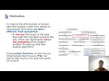 ASPLOS 24 - Lightning Talks