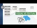 Visual vs textual Dynamo programming