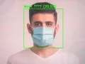 Face Mask Detection Using CNN