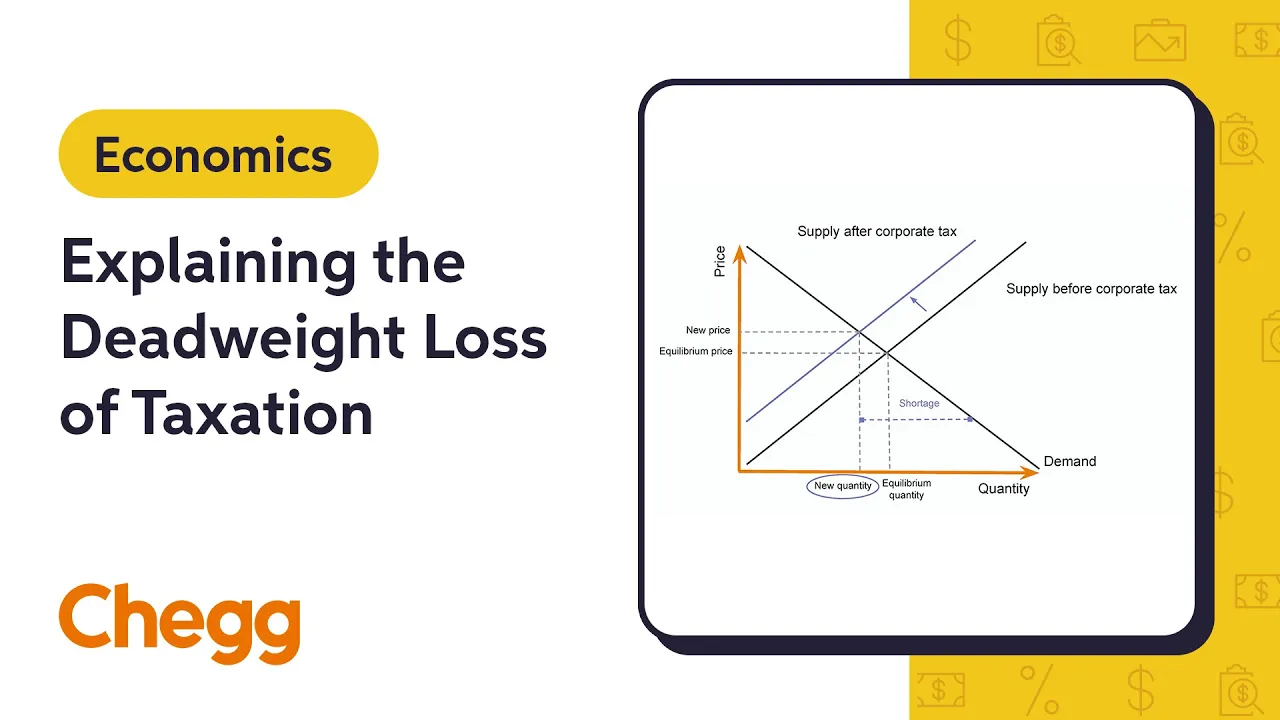 Explaining the Deadweight Loss of Taxation | Macroeconomics