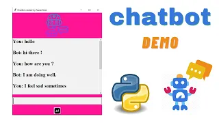 Talking Chat Bot Python GUI Project Demo