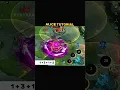 Alice Tutorial by Renyaaa