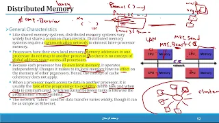 PP 7 Parallel programming models 3