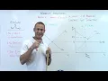 Perfect Competition Part 6 SR Losses to LR Breakeven - Constant Cost v1