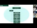 W6D1 Django ORM Review - Part 1 1 of 2