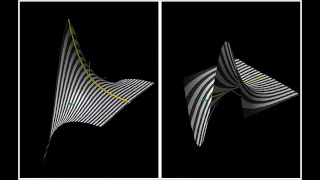 Visualization of Complex Functions in 3D