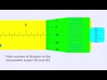 Physics Class Instructional Series - How To Use Micrometer ENG
