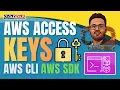 What Is AWS Access Keys AWS CLI AWS SDK AWS Services