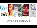 TRAIN-TRAIN【THE BLUE HEARTS】歌詞