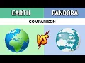 Earth vs Pandora Avatar World Comparison