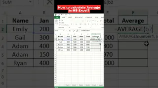 How to calculate average in MS Excel Easy way to calculate average