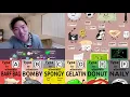 BFB but only when recommended characters is on-screen As Of BFB 15
