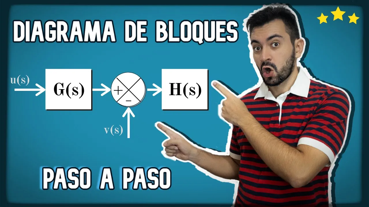 🔴 DIAGRAMA DE BLOQUES EJERCICIOS ► [Sistemas de Control] # 002