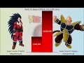 Raditz VS Nappa POWER LEVELS All Forms
