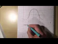 24 Small Angle Approximations Chapter 5 section 5 Edexcel Pure A Level