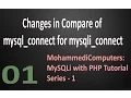 01 MySQLi PHP Tutorial - MySQLi Database Connection with PHP