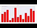 sorting algorithms visualizer