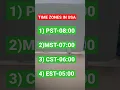 TIME ZONE MAP OF USA PST MST CST EST TIME ZONES Raghu D