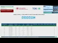 Download Lagu DENİZLİ CİVRİL KONUT BELİRLEME KURASI