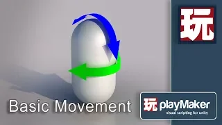 Unity Playmaker Tutorial - FPS Character Controller