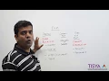 Oracle Database Files - DBArch 5