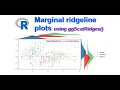 How to plot distribution plots on margins of Scatter Plot using ggamarginal ggscatridges packages