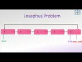 Josephus problem using a circular linked list