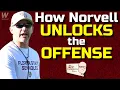 The Blueprint How Mike Norvell UNLOCKS 2026 FSU football offense