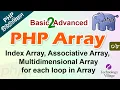PHP Array Bangla Tutorial Index Array Associative Array Multidimensional Array in PHP