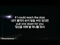 Eric Clapton [Change The World] Phenomenon ost.