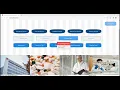 CRUD using Angular Microservice Spring Boot Mongo Db