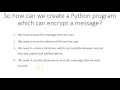 Caesar Cypher Algorithm flowchart process explanation