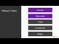 Getting Started with Reactive Programming with Kotlin RxJava packtpub com