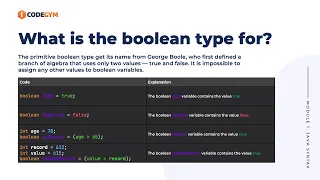 Java Boolean Type CodeGym University Course