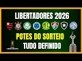 LIBERTADORES 2026 | TUDO DEFINIDO | POTES DO SORTEIO | FASE DE GRUPOS