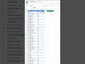 How to use the IF function in Google Sheets by CreatorBros