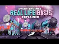 Download Lagu EVERY Thomas Characters' REAL LIFE Basis Explained