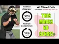 Everything Wrong with Ump Scorecards