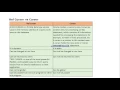 Difference between Cursor and Ref Cursor