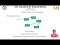 Case study on multithreading Object Oriented Programming SNS Institutions