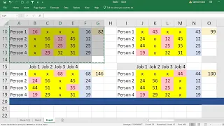 Excel What is Assignment problem How solve Assignment Problem by Branch and Bound Method in excel