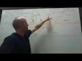 Physiology Exam 4 Pituitary part 1
