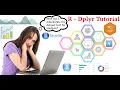 R Data Science - Data Manipulation using Dplyr Tidyverse Part 1