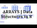 Data Structures in R ARRAYS V2 5