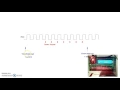 Measuring the Period of a Square Wave using Timer Interrupts