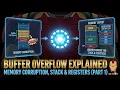 The Buffer Overflow Why Hackers Love This Vulnerability